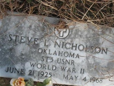 Steve L. Nicholson on Sysoon