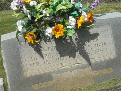 Steve W Hunter on Sysoon