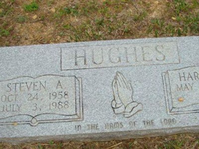 Steven A. Hughes on Sysoon