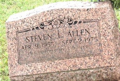 Steven Loy Allen on Sysoon