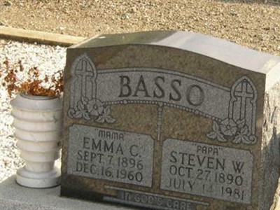 Steven W. Basso on Sysoon