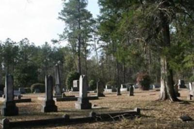 Stevens Cemetery on Sysoon