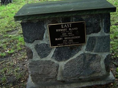Stewart Bland on Sysoon