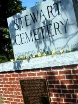 Stewart Cemetery on Sysoon