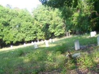 Stewart Cemetery on Sysoon