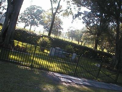 Stewart Cemetery on Sysoon