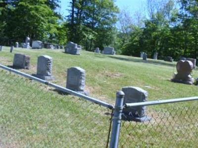 Stewart Cemetery aka Patton-Stewart Cemetery on Sysoon