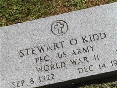 Stewart O'Dell Kidd on Sysoon