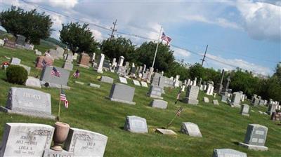 Stewartsville Lutheran Cemetery on Sysoon