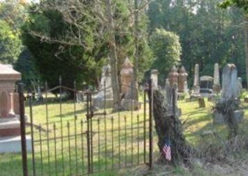 Stierwalt Cemetery on Sysoon