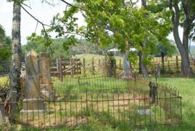 Stiles Cemetery on Sysoon