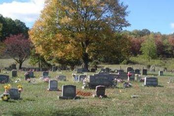 Still Cemetery on Sysoon