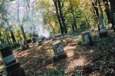 Stinde Family Cemetery on Sysoon