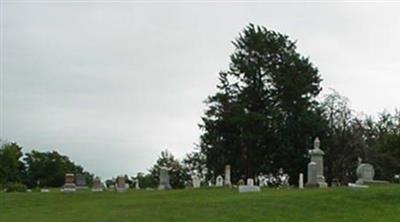 Stingley Cemetery on Sysoon