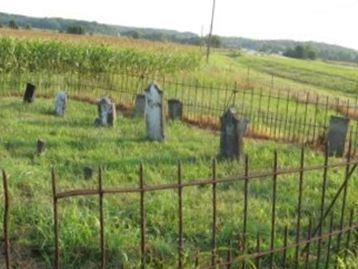 Stitt Maxwell Cemetery on Sysoon