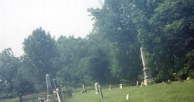 Stiver Cemetery on Sysoon