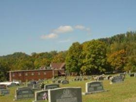 Stock Creek Baptist Church Cemetery on Sysoon