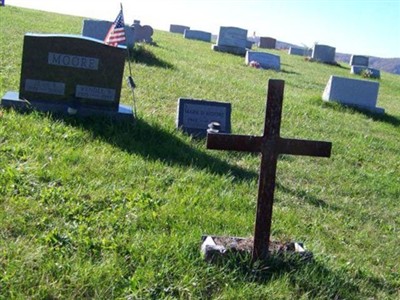 Stolz Cemetery on Sysoon