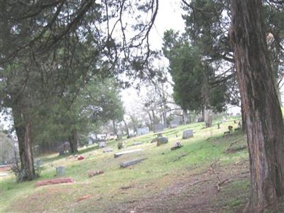 Stone Cemetery on Sysoon