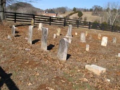 Stone Cemetery on Sysoon