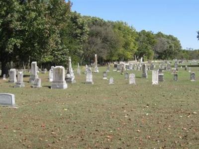 Stone Cemetery on Sysoon