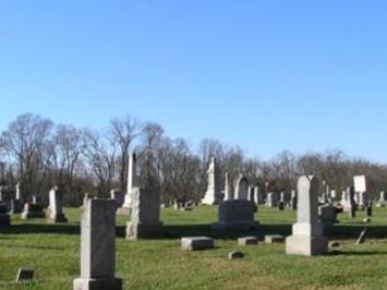 Stonelick Cemetery on Sysoon