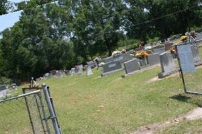 Stoney Point Baptist Church Cemetery, Stoney Point on Sysoon