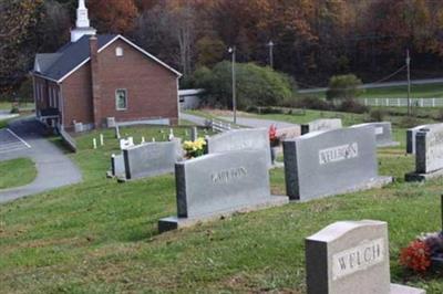 Stony Fork Baptist (Deep Gap) on Sysoon