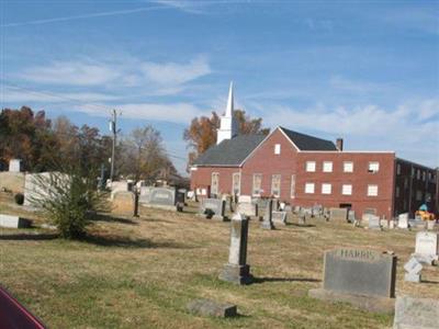 Stony Point Methodist Church Cemetery on Sysoon