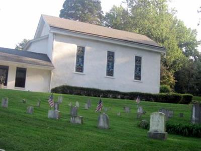 Stonybank Methodist Church Cemetery on Sysoon