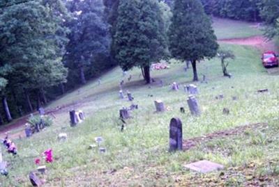 Stowers Cemetery on Sysoon