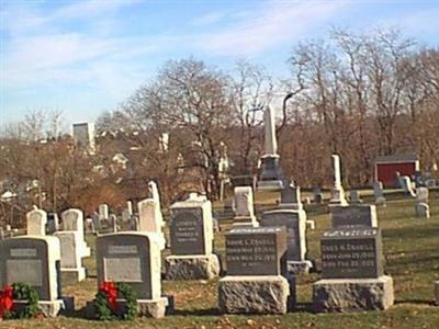 Strasburg Presbyterian Church Cemetery on Sysoon