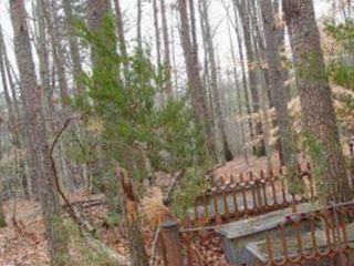 Strickland Family Cemetery on Sysoon