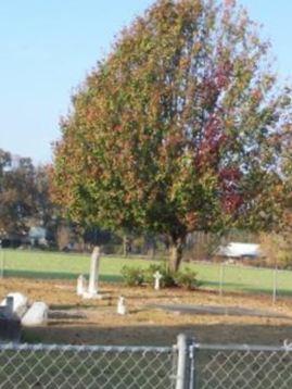 Strickland Farm Cemetery on Sysoon