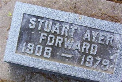 Stuart Ayer Forward on Sysoon