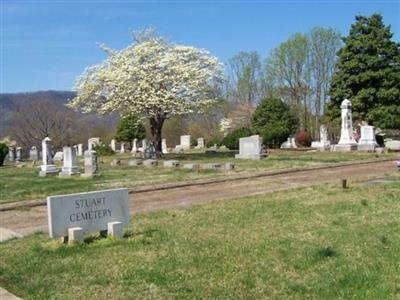 Stuart Cemetery on Sysoon