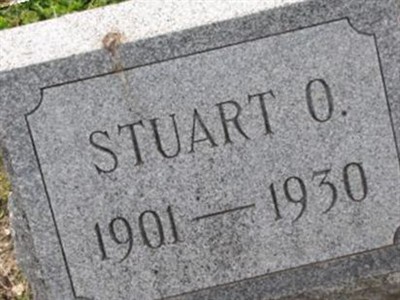 Stuart Overton Cumming on Sysoon