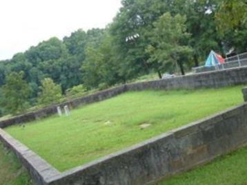 Stubbs Cemetery on Sysoon