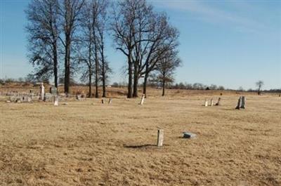 Sturgeon Cemetery on Sysoon