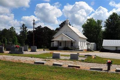 Sugar Creek Baptist Church on Sysoon