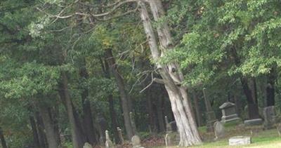 Sugar Creek Cemetery on Sysoon