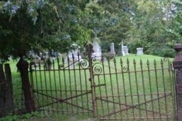 Sugar Grove Cemetery on Sysoon