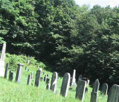 Sugar Hill Cemetery on Sysoon