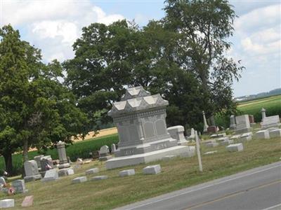 Sugar Ridge Cemetery on Sysoon