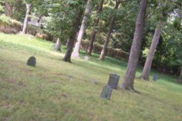 Sugaw Creek Presbyterian Church Cemetery #01 on Sysoon