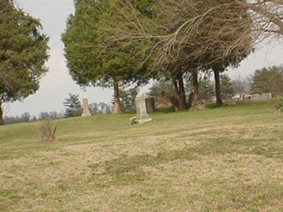 Sumach Cemetery on Sysoon