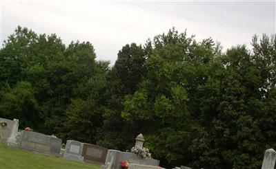 Summerfield United Methodist Church Cemetery on Sysoon