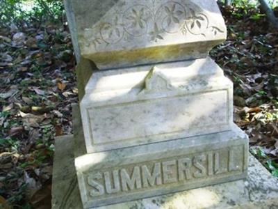 Summersill Family Cemetery(Piney Green Rd,Jacksonv on Sysoon