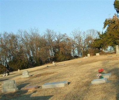 Summit Ridge Cemetery on Sysoon