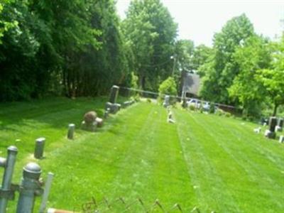 Summit View Cemetery on Sysoon